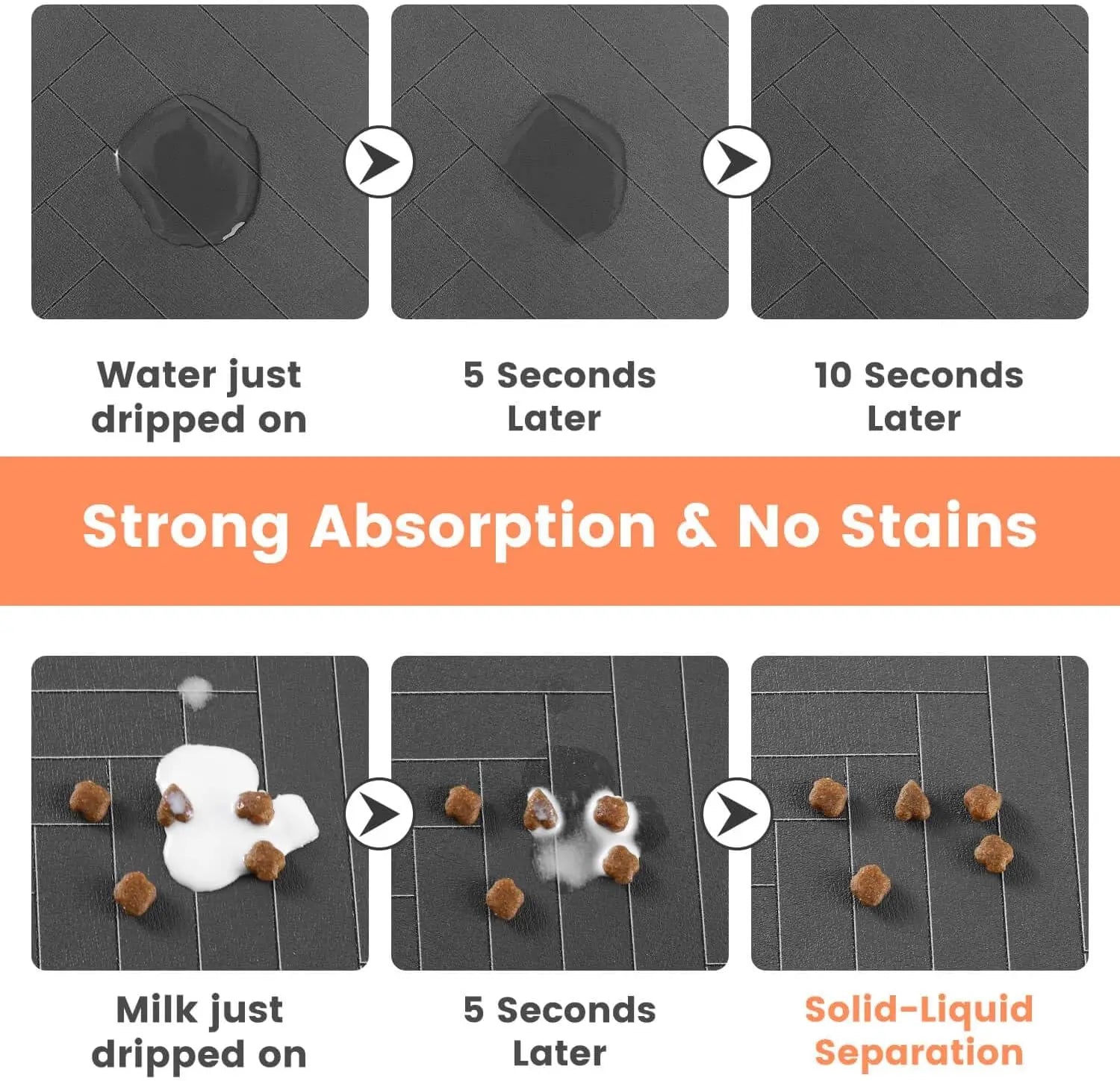 Pawfect Feeding Mat – Absorbent & Waterproof Placemat for Dogs! Non-Slip, Easy Clean Mat for Food and Water Bowls, Quick Dry for Mess-Free Mealtime